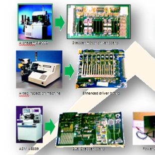 Board Repair